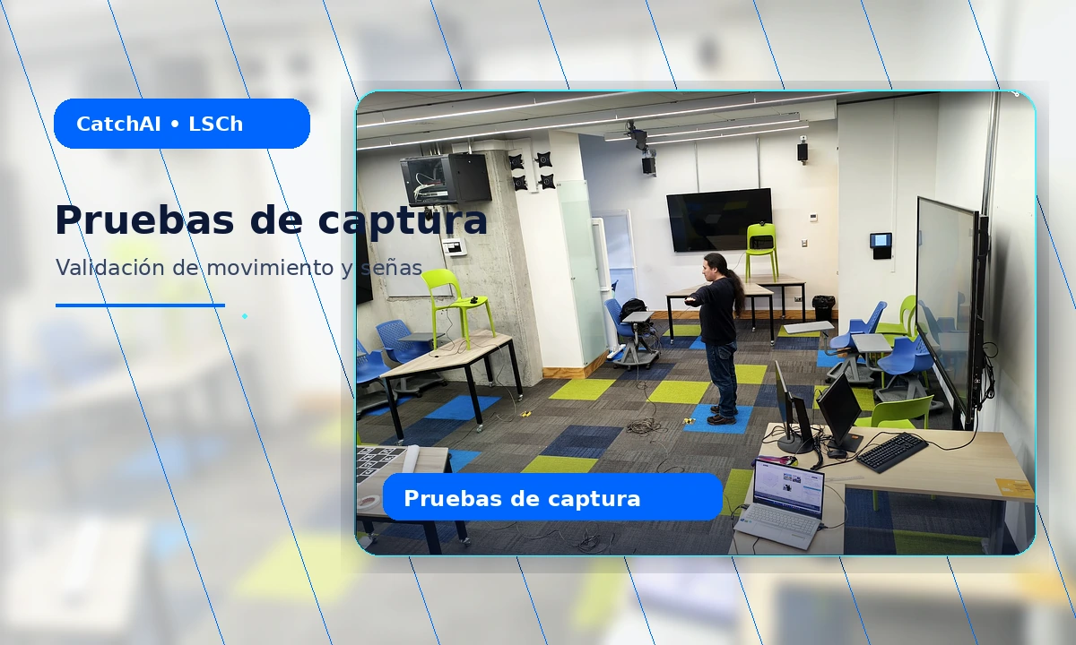 Lab MoCap